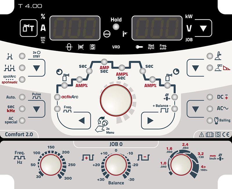 EWM-Schweissgerät Steuerung Comfort 2.0 AC